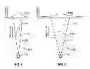 Fig. 05 - Systems and methods for detection of clear air turbulence