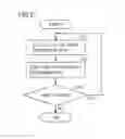 Fig. 22 - IMAGE PROCESSING SYSTEM, IMAGE PROCESSING METHOD, AND IMAGE PROCESSING PROGRAM