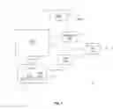 Fig. 02 - SYSTEMS AND METHODS FOR SAMPLE IMAGE CAPTURE USING INTEGRATED CONTROL
