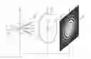 Fig. 01 - Observation device