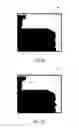 Fig. 08 - Uniformity Testing System and Methodology for Utilizing the Same