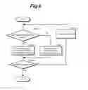 Fig. 07 - IMAGE PROCESSING METHOD AND SYSTEM