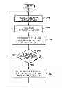 Fig. 01 - SYSTEMS AND TOOLS FOR DETECTING RESTRICTED OR HAZARDOUS SUBSTANCES