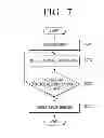 Fig. 08 - Imaging apparatus and method of controlling the same