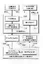 Fig. 06 - Image capture and identification system and process