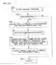 Fig. 52 - IMAGE DISPLAY APPARATUS HAVING IMAGE-RELATED INFORMATION DISPLAYING FUNCTION