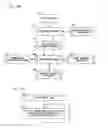 Fig. 85 - IMAGE DISPLAY APPARATUS HAVING IMAGE-RELATED INFORMATION DISPLAYING FUNCTION