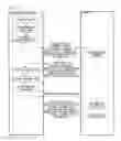 Fig. 96 - IMAGE DISPLAY APPARATUS HAVING IMAGE-RELATED INFORMATION DISPLAYING FUNCTION