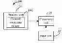 Fig. 01 - Television and method for switching television channels