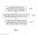 Fig. 04 - MULTIFUNCTION INPUT DEVICE