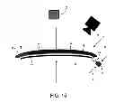 Fig. 08 - Methods for producing a glass-based non planar digital display