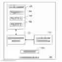 Fig. 01 - Display accessibility for color vision impairment