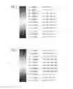 Fig. 08 - Display accessibility for color vision impairment