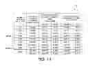 Fig. 10 - Metrology system calibration refinement