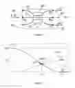 Fig. 06 - GUIDED OPTICAL ROUTER, FIBRE-OPTIC INTERFEROMETER INTEGRATING SUCH AN OPTICAL ROUTER AND METHOD OF GUIDED OPTICAL ROUTING