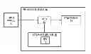 Fig. 01 - Determining new color values of an image based on an activity map