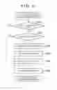 Fig. 10 - Communication apparatus, method and storage medium for short range communication