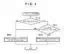 Fig. 08 - Facsimile apparatus, control method thereof, and storage medium