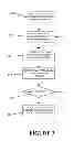 Fig. 04 - Method and system for forming a halftone screen