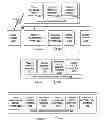 Fig. 02 - REAL-TIME SECURE DIGITAL FACSIMILE IMPLEMENTATION USING CLOUD SERVICES