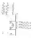 Fig. 06 - Oscillation device, scanning-type scanner device, information terminal, phase-shift amount adjustment device, and phase-shift amount adjustment method
