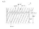Fig. 12 - Method for producing light diffusion film and light diffusion film