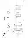 Fig. 03 - Imaging lens and imaging apparatus