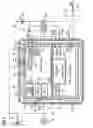 Fig. 03 - Safety Device