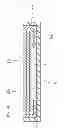 Fig. 04 - DISPLAY DEVICE