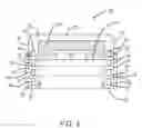 Fig. 02 - Connection using conductive vias