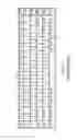 Fig. 02 - Luminous keyboard device