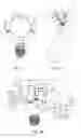 Fig. 02 - LED bulb has multiple features