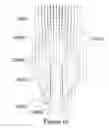 Fig. 11 - Integrated Solid-State Lamp