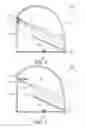Fig. 05 - LED-based luminaire having a mixing optic