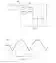 Fig. 02 - Active valley fill power factor correction
