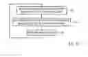 Fig. 06 - Applications for inter-word-line programming
