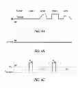 Fig. 04 - Thyristor memory and methods of operation
