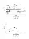 Fig. 05 - Thyristor memory and methods of operation