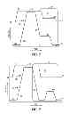 Fig. 07 - Thyristor memory and methods of operation