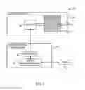 Fig. 02 - Selective re-programming of analog memory cells
