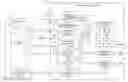 Fig. 01 - Semiconductor device having PDA function