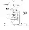 Fig. 08 - SEMICONDUCTOR INTEGRATED CIRCUIT AND METHOD OF TESTING SEMICONDUCTOR INTEGRATED CIRCUIT