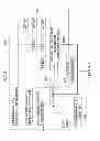 Fig. 09 - SEMICONDUCTOR INTEGRATED CIRCUIT AND METHOD OF TESTING SEMICONDUCTOR INTEGRATED CIRCUIT