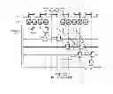 Fig. 09 - Access methods and circuits for memory devices having multiple banks