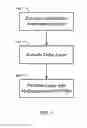 Fig. 06 - Multilayer jacket for marine acoustic array applications