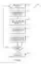 Fig. 07 - Multiplexing signature allocation for wireless exploration system