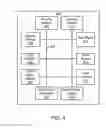 Fig. 05 - MEDIA DEVICE, APPLICATION, AND CONTENT MANAGEMENT USING SENSORY INPUT DETERMINED FROM A DATA-CAPABLE WATCH BAND