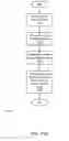 Fig. 23 - MEDIA DEVICE, APPLICATION, AND CONTENT MANAGEMENT USING SENSORY INPUT DETERMINED FROM A DATA-CAPABLE WATCH BAND