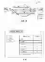 Fig. 06 - Resilient dual-homed data network hand-off
