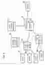 Fig. 07 - Communication system, control apparatus, and communication method